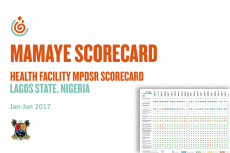 LAGOS STATE HEALTH FACILITY MPDSR SCORECARD
