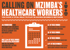 Poster for Mzimba healthcare workers