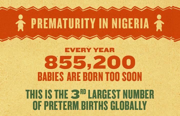 MamaYe Infographic on Prematurity in Nigeria 2016