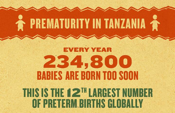 Mama Ye Infographic on Prematurity in Tanzania 2016
