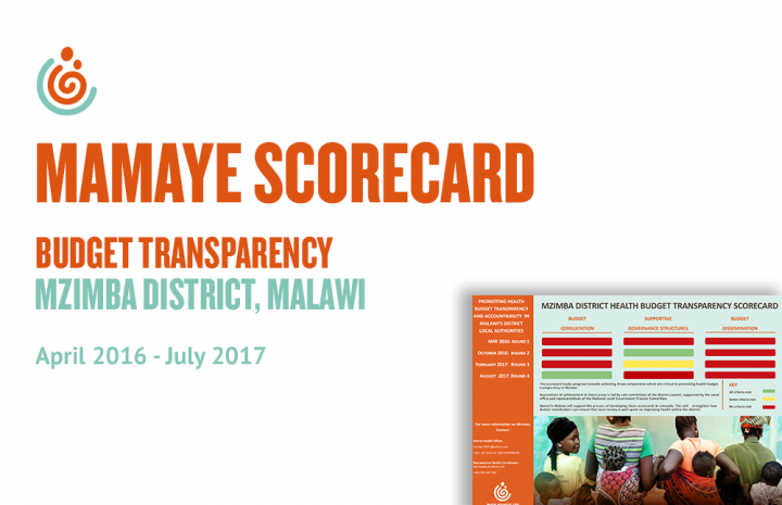 Mzimba District Health Budget Transparency Scorecard