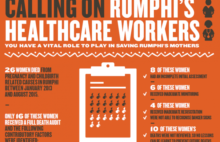 Rumphi healthcare workers