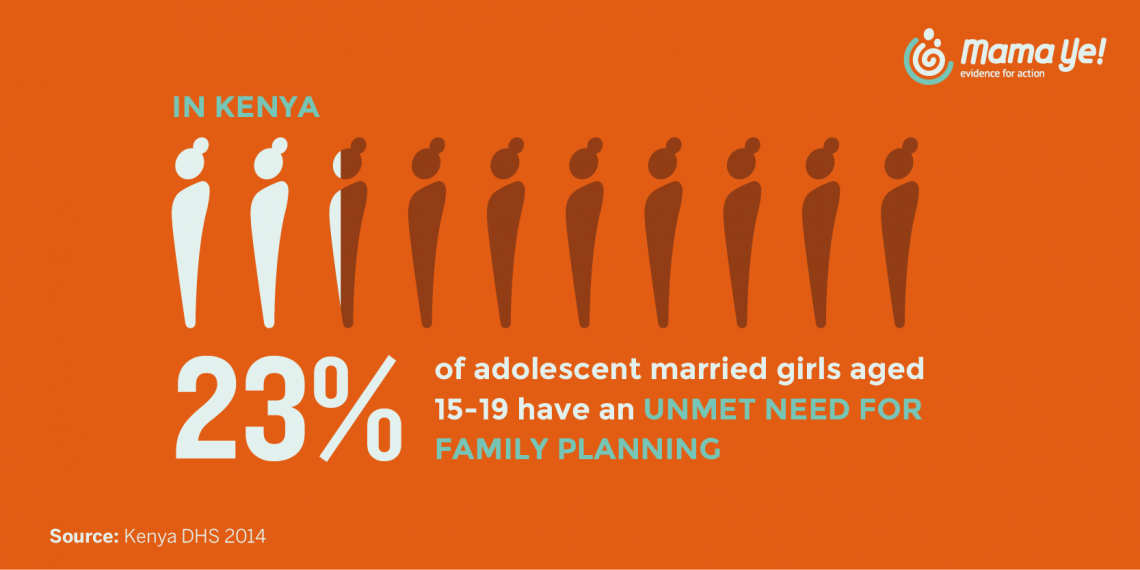 Mama Ye Infographics on family planning in Kenya