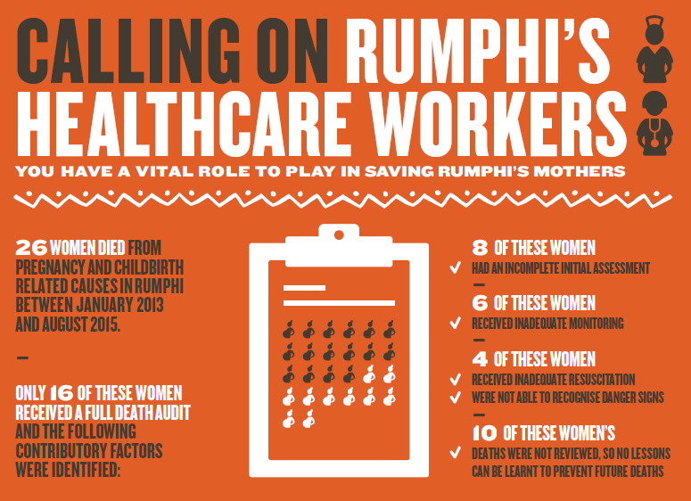 Rumphi healthcare workers